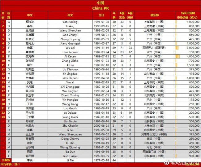 AC米兰本赛季中后卫位置出现人荒，托莫里、佳夫、卡卢卢、克亚尔均遭遇伤病问题，目前克亚尔、18岁小将西米奇、左后卫特奥是米兰中卫位置的可用人选。